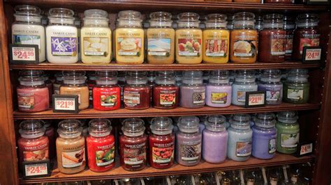 Yankee Candle Index .